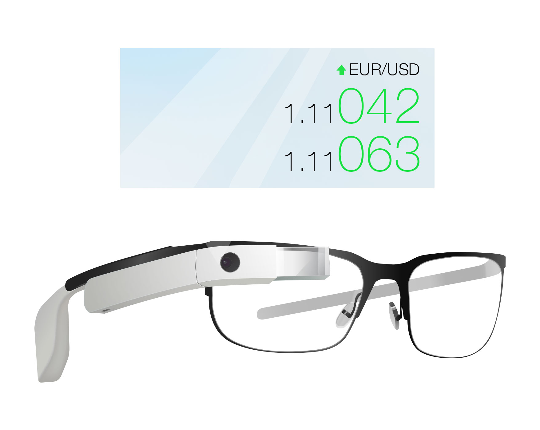 Google-glass